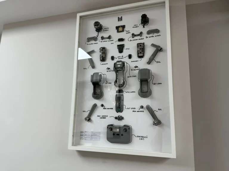 Digitech Turkey Hakkımızda 3